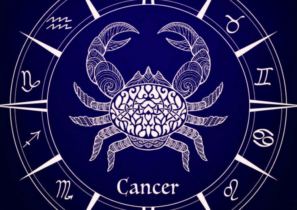 Annual horoscope 2022